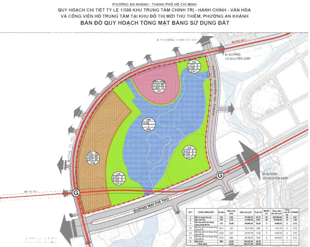 Sơ đồ Sun Group trung tâm hành chính tại Thủ Thiêm